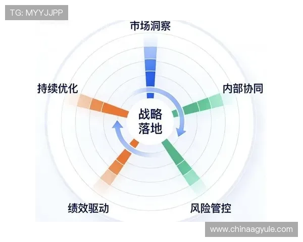 ag视讯集团最新动态：企业战略调整与市场布局全面升级